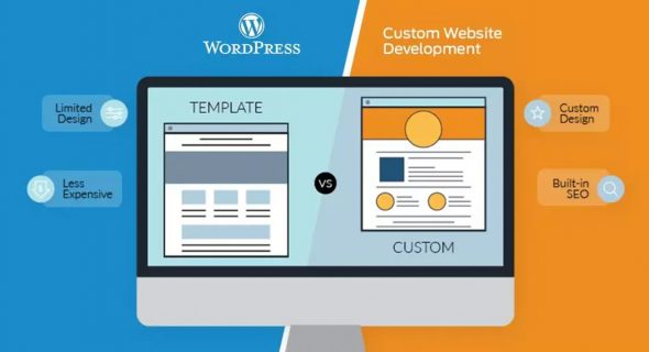 The Pros and Cons of Custom WordPress Theme Development